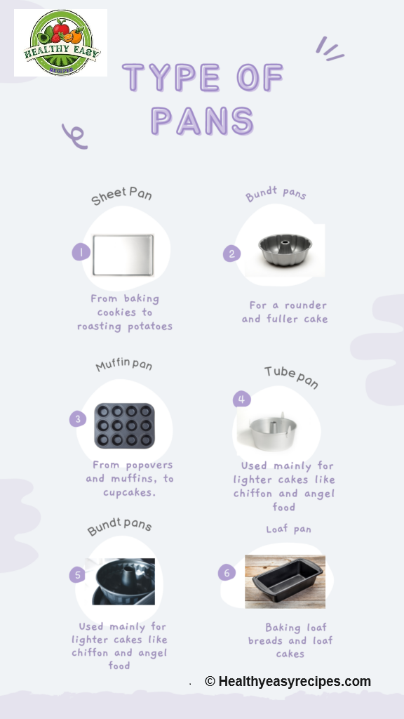 types of pans