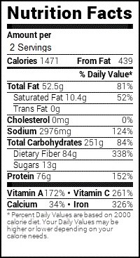 red beans rice nutrition facts