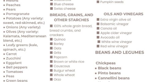 mediterranean diet food list