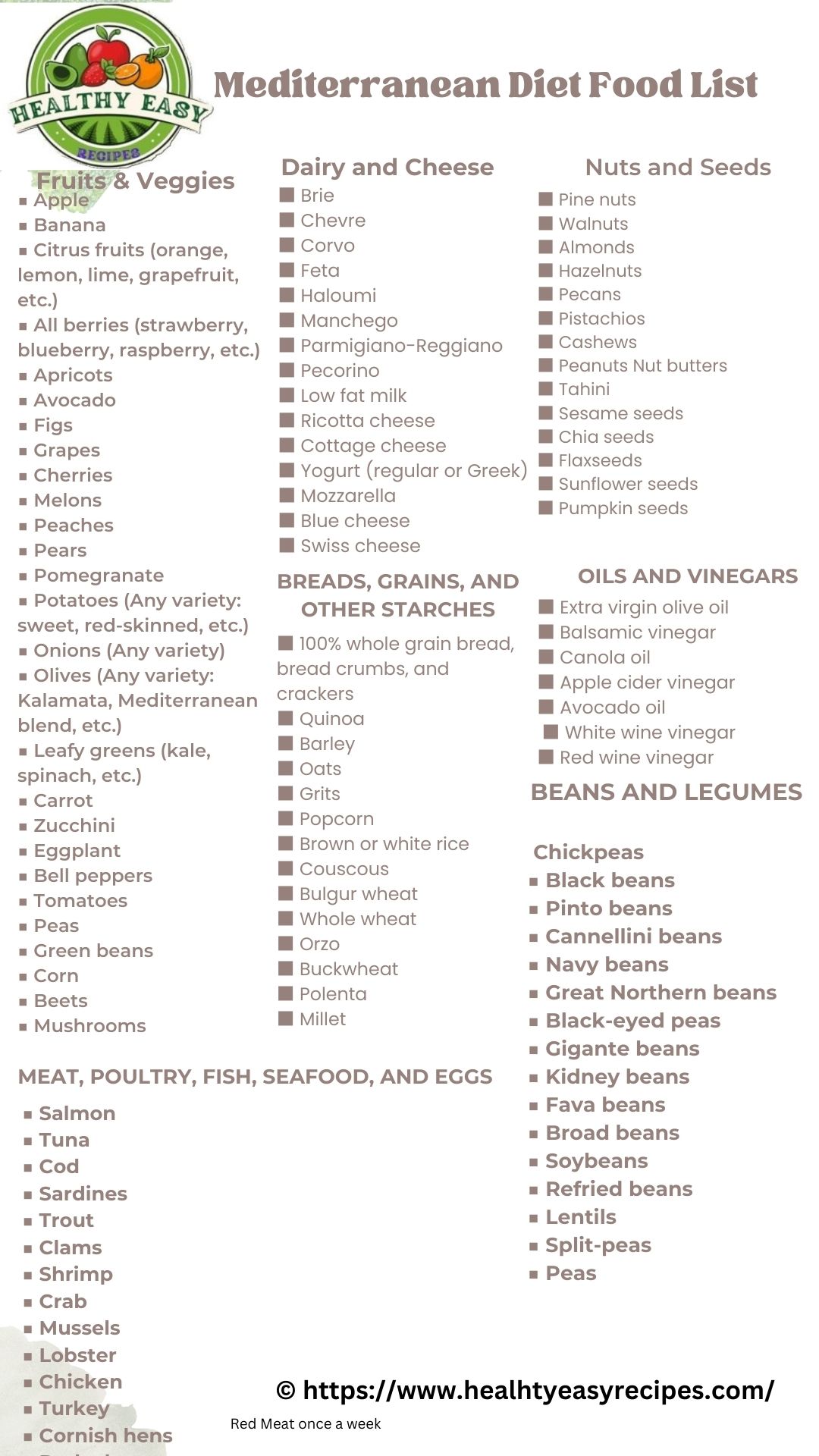 mediterranean diet food list